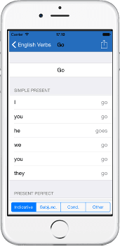 Conjugated in 18 Tenses